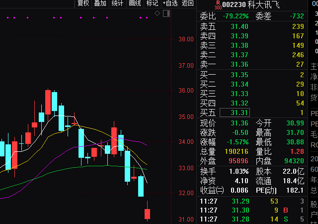 10家机构预测:8月份CPI涨幅均值为2.6%