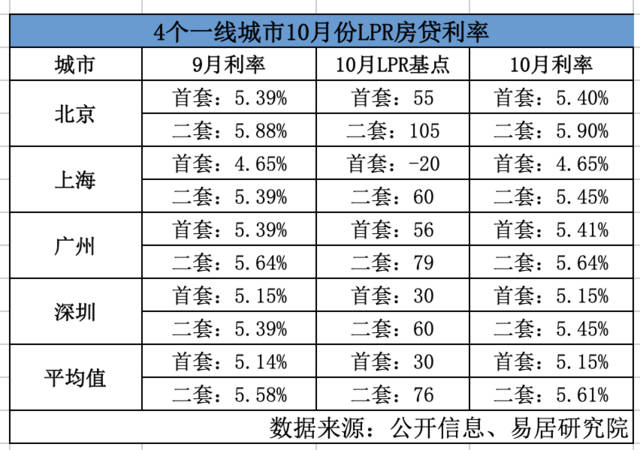 国庆70周年活动新闻中心24日举行发布会集体采访