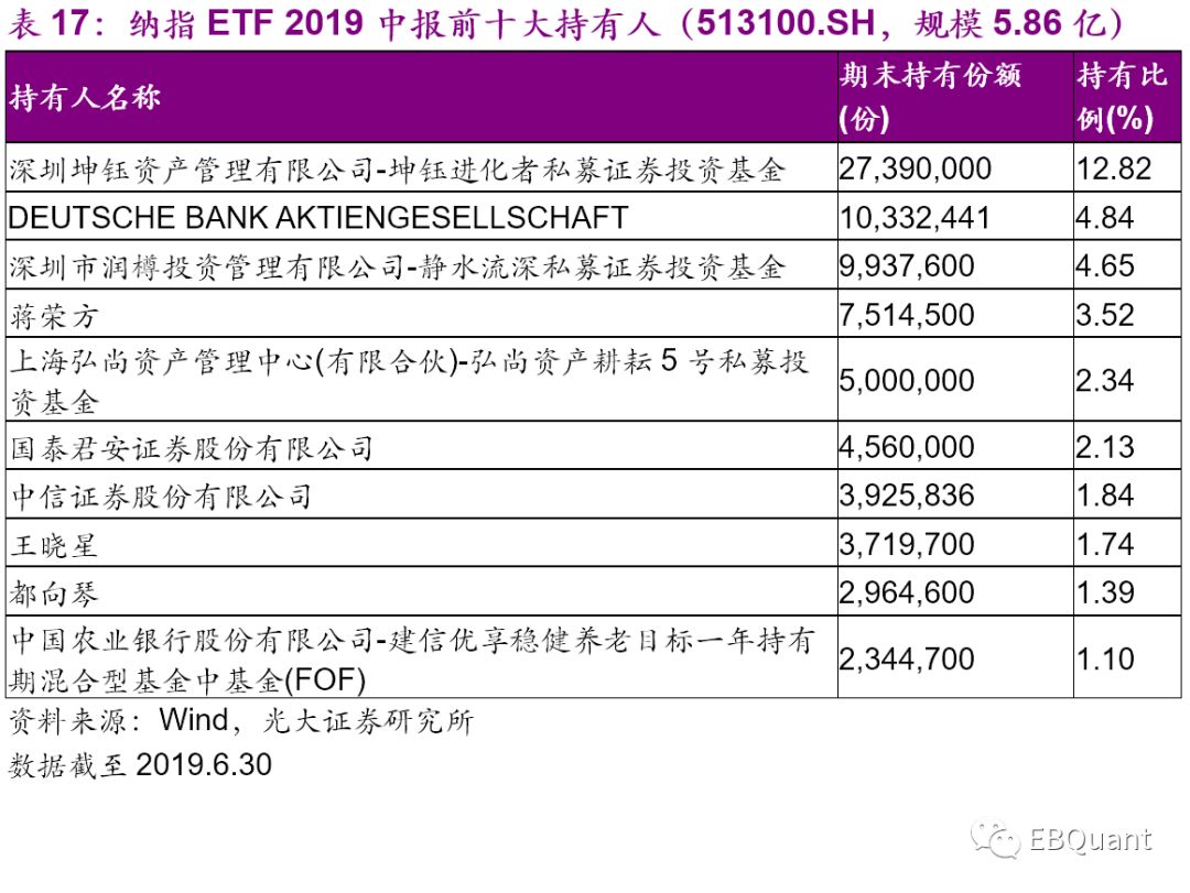 米兰体育- 米兰体育官方网站- 米兰体育APP下载华宝中证医疗ETF