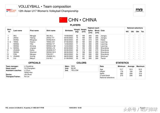 2018女排亚少赛:中国队今天下午在小组赛迎战