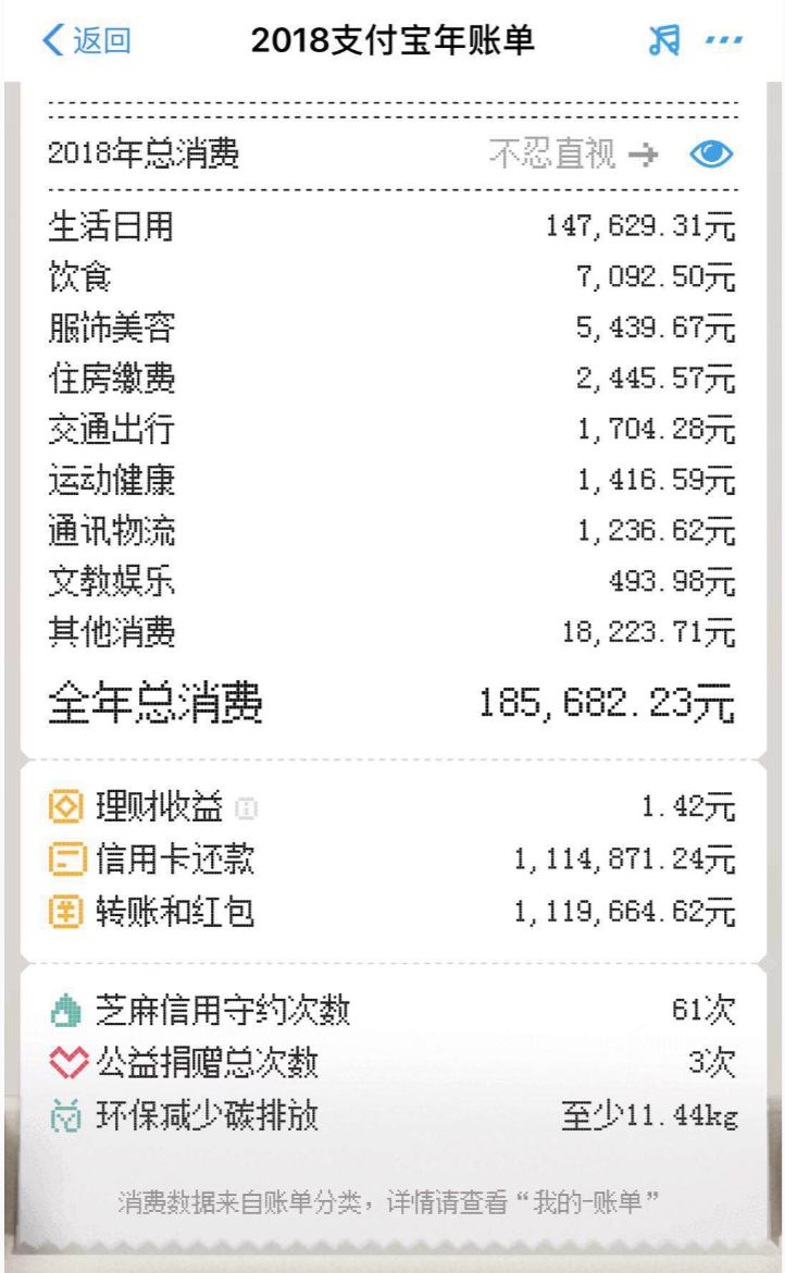 我就是那个“余额只有四位数,但手上流动着七位数”的。