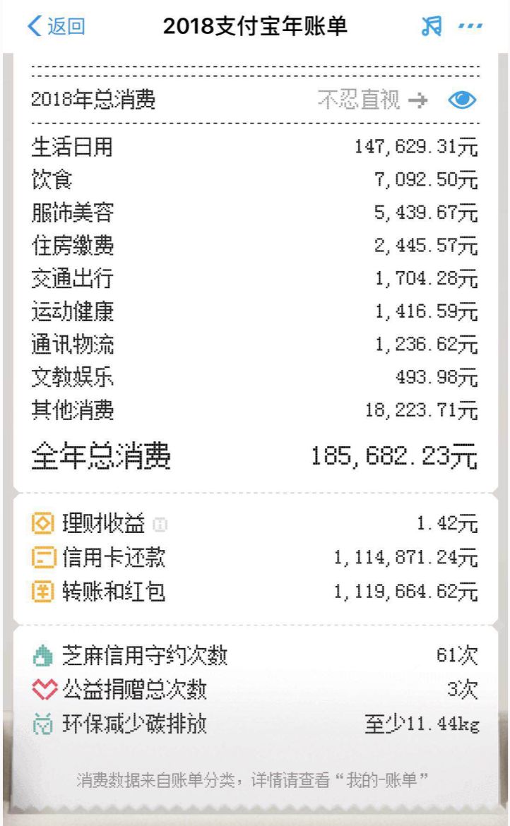 我就是那个“余额只有四位数，但手上流动着七位数”的。