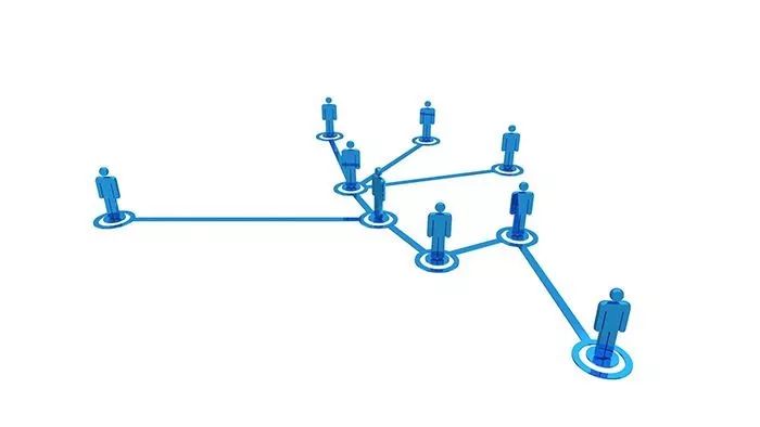 陌生拜访黄金四法则成功人脉有方法