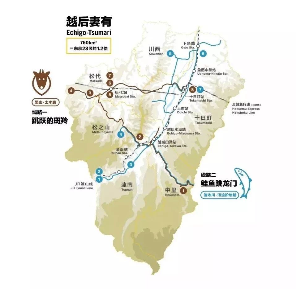 为什么最近大家都去了日本乡下?