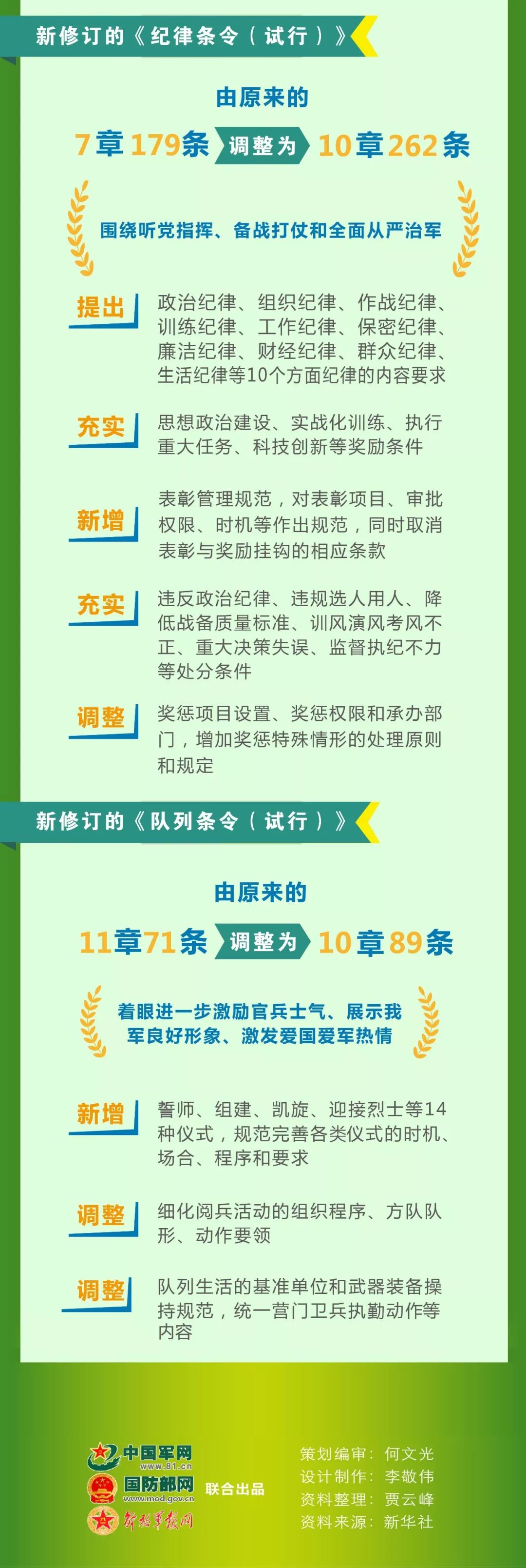 关于中国人民解放军第三Ｏ五医院代挂号口碑高效率快的信息