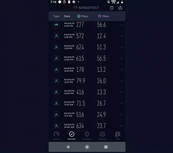 美国和韩国抢出来的5G怎么样?第一批用户说