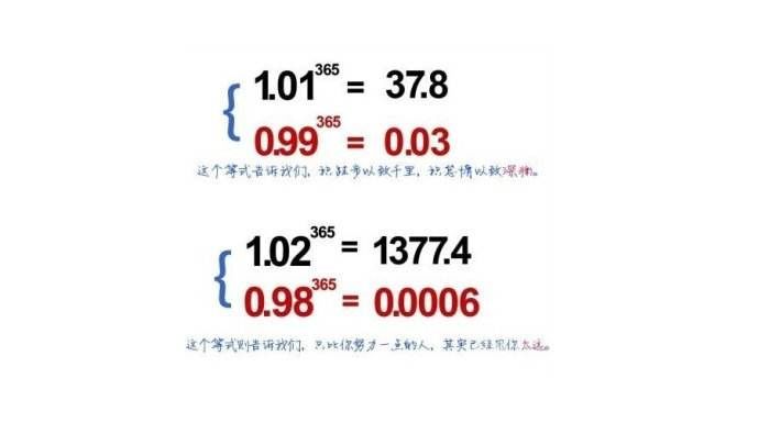 下面是网上很火很励志的一个公式,权重在多层网络中相乘,比如每一层的