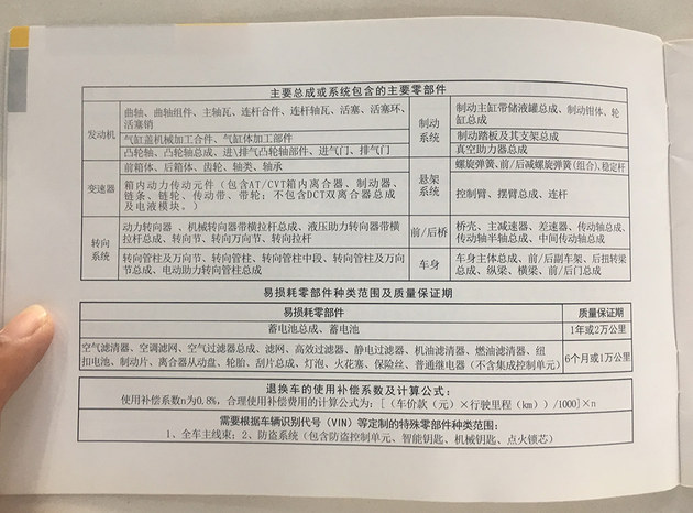 三包及保修期比亚迪宋max(配置|询价)全系搭载了一台1.