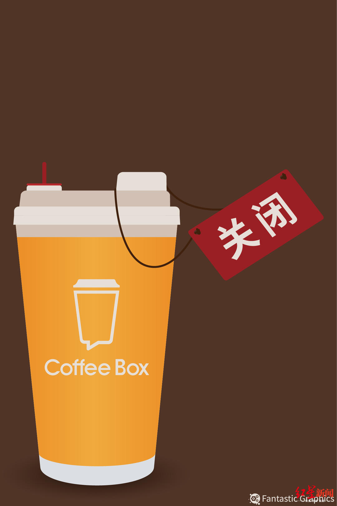 又一家互联网咖啡悬了连咖啡多家门店停业否认资金链断裂