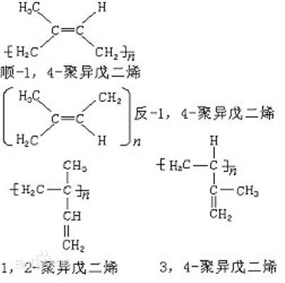 天然橡胶期权上市胶价能否迎来曙光长文盘点背后蕴含的橡胶产业大格局