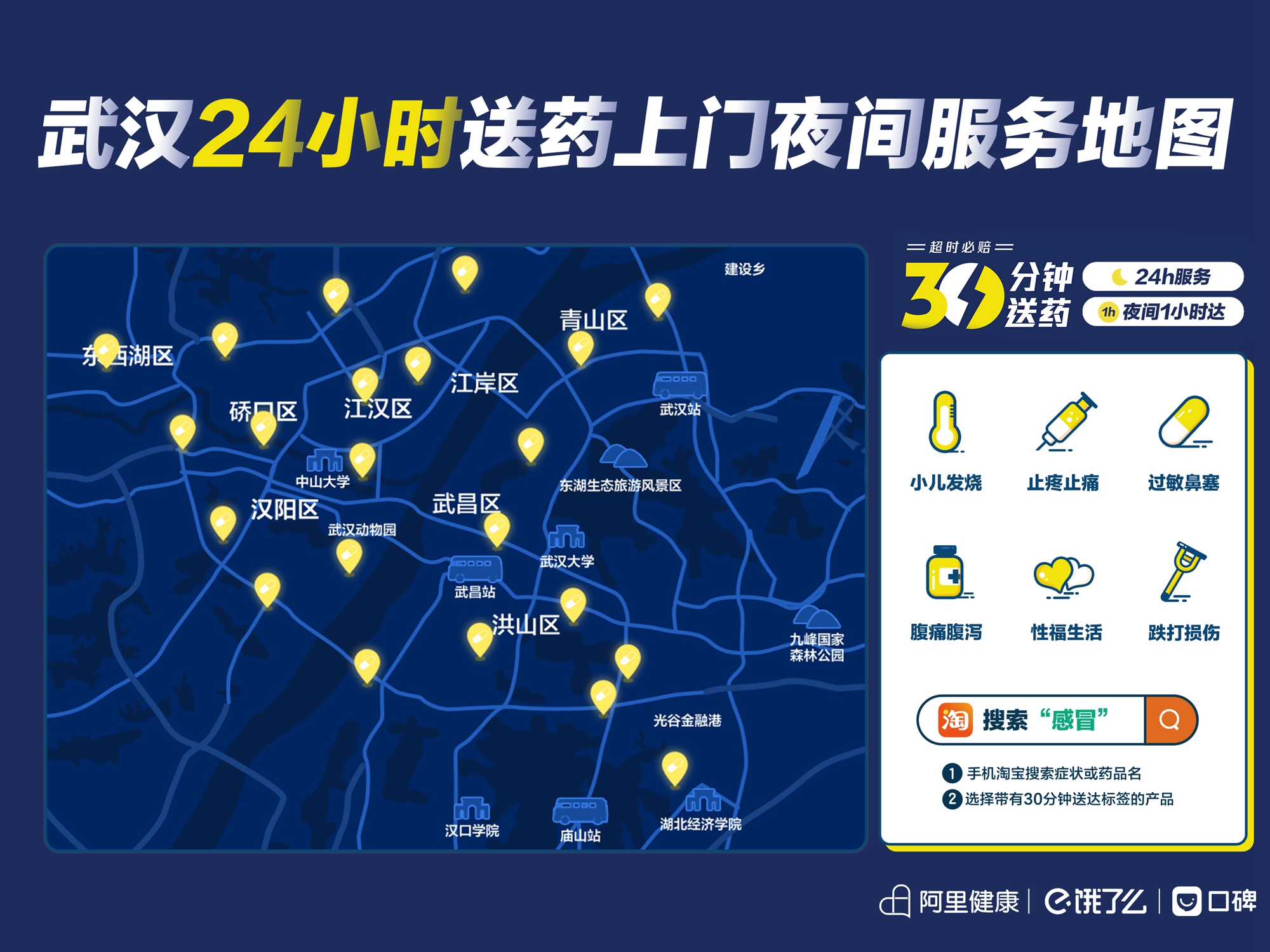 阿里健康试水7X24新零售药房 口碑饿了么加入