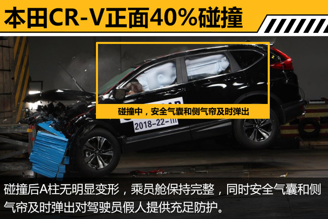 买车前先了解下 11款车挑战碰撞测试/看谁更安全-新浪汽车