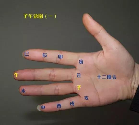道家子午诀掐诀方法
