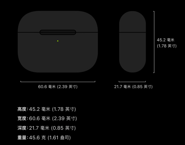 用过新airpods后我来回答降噪如何音质如何安卓手机能不能用