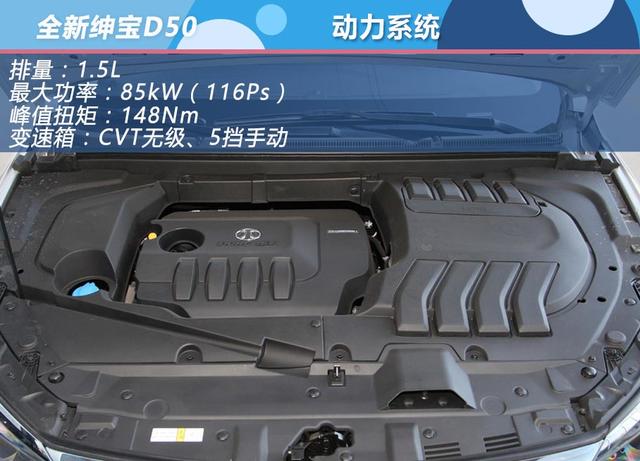 推cvt尊貴智駕版 全新紳寶d50購車手冊