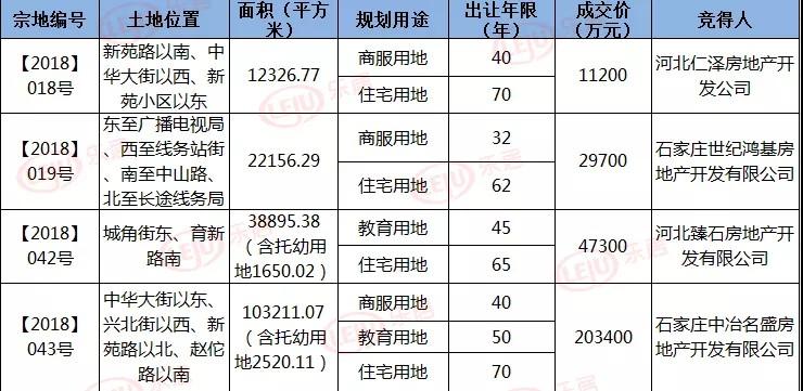 二手房买卖市场新动态：机遇与挑战并存