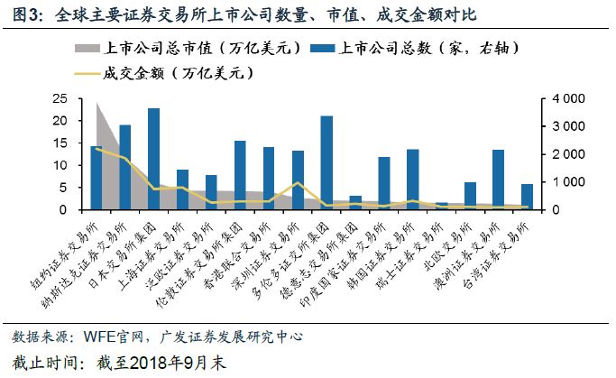 英国股市知多少 沪伦通深度剖析系列之一 上证50指数 新浪财经 新浪网 英国股市知多少 沪伦通深度剖析系列之一 上证50指数 新浪财经 新浪网