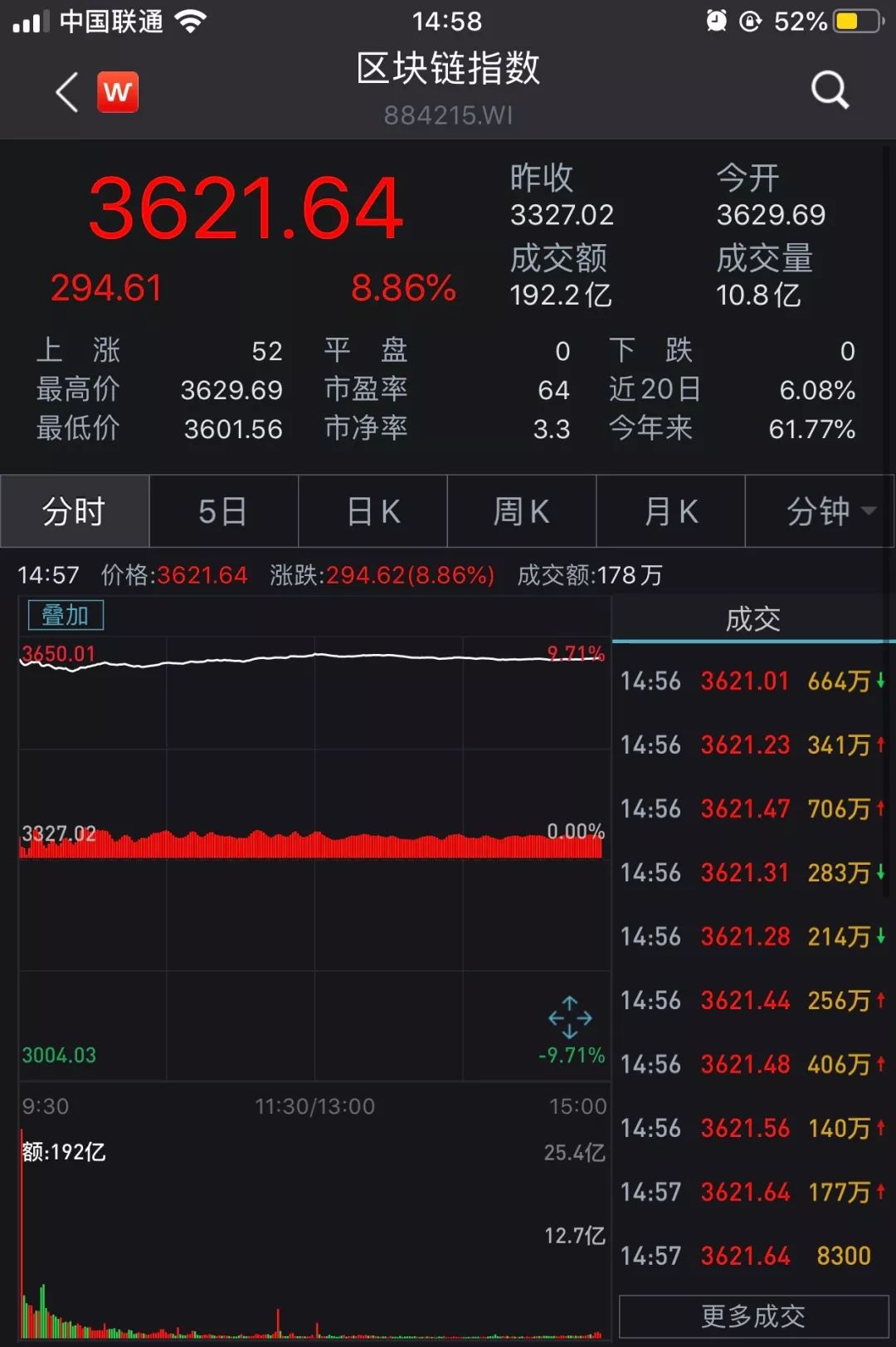 黄奇帆区块链演讲刷屏 透露了央行的大动作 黄奇帆 新浪财经 新浪网 黄奇帆区块链演讲刷屏 透露了央行的大动作 黄奇帆 新浪财经 新浪网