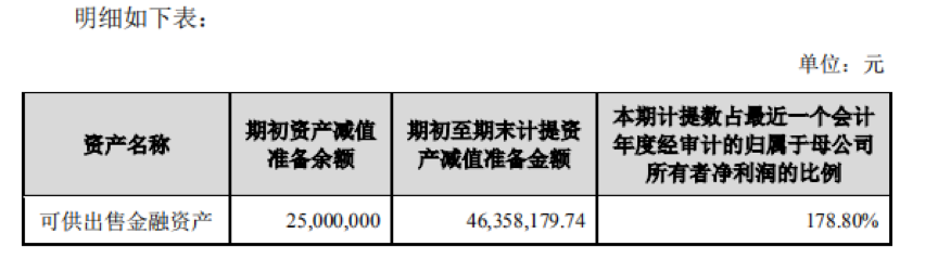 （图片来源：报喜鸟公告）