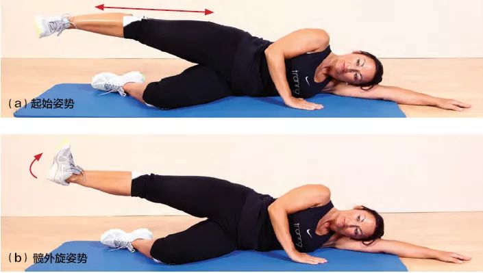 第四级(2组,每组10次)1,侧卧于非优势腿的一侧,屈髋大约45度,上侧的腿