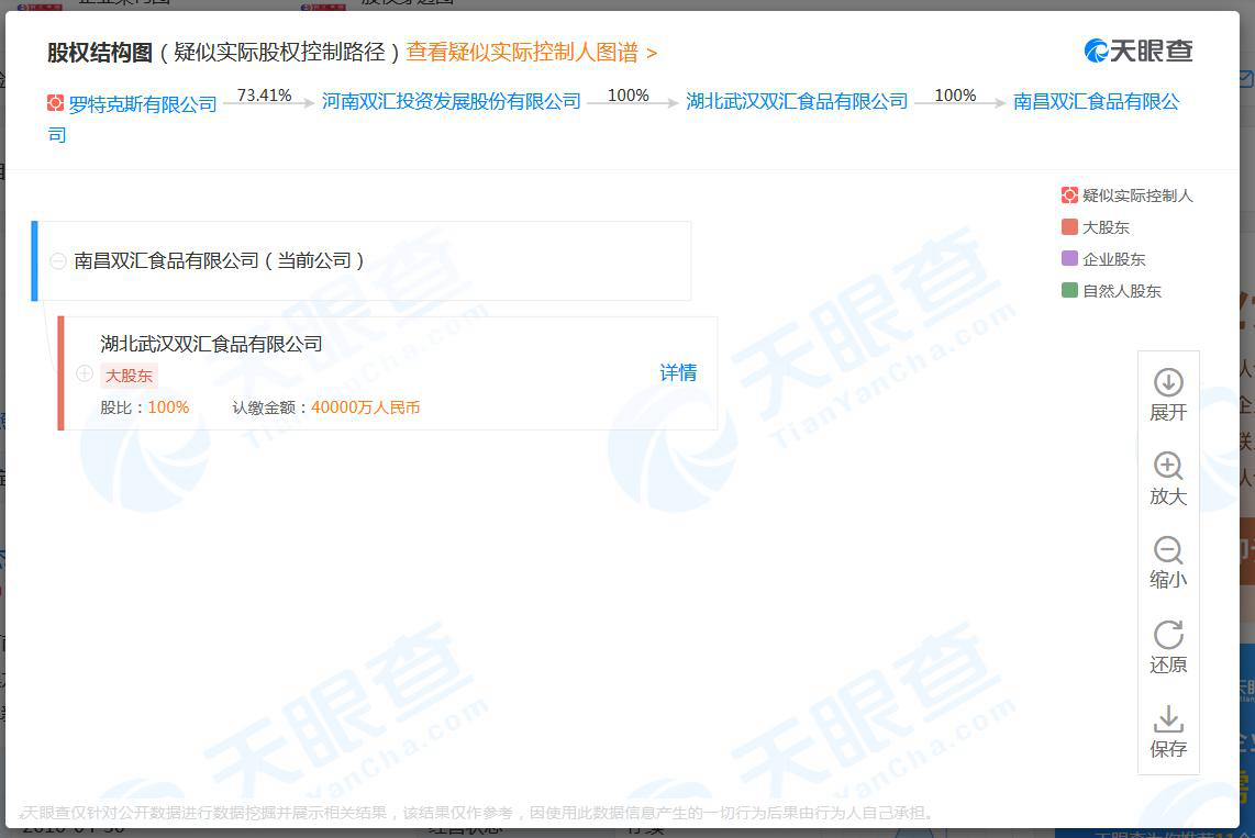 图片来源:天眼查
