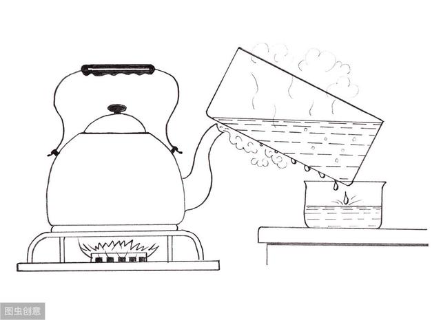 生理盐水怎么配（生理盐水怎么配比例）-85模板网