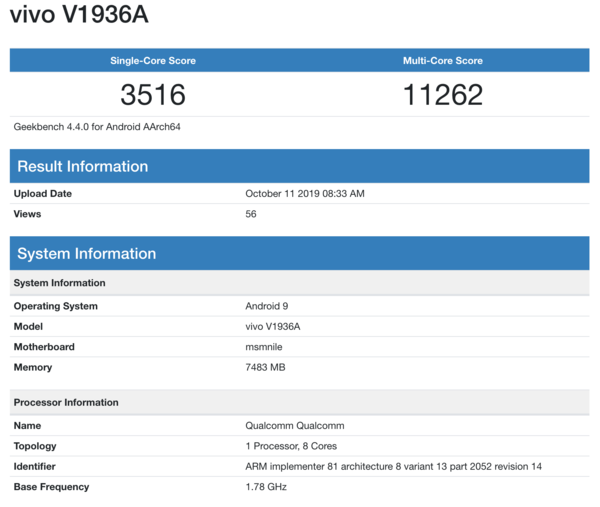 vivo的V1936A機型跑分曝光,疑似iQOO...