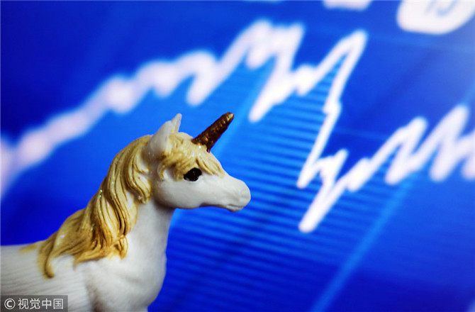 独角兽企业快速衰败的案例也并不罕见,隐藏着估值泡沫破裂的风险.