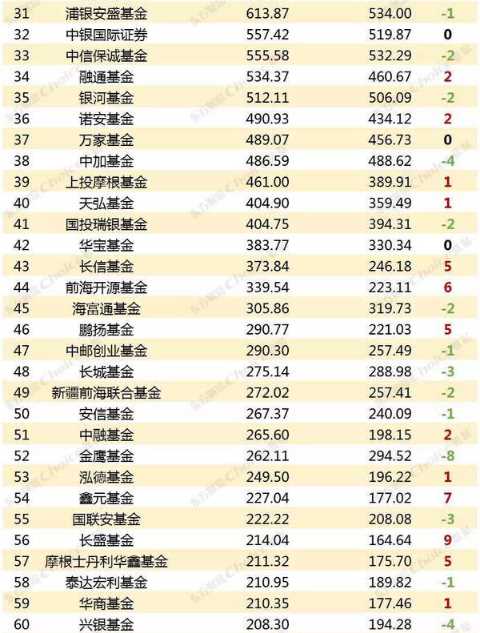 中银持续增长混球速体育- 球速体育官方网站- 球速体育APP下载- 助力世界杯合A