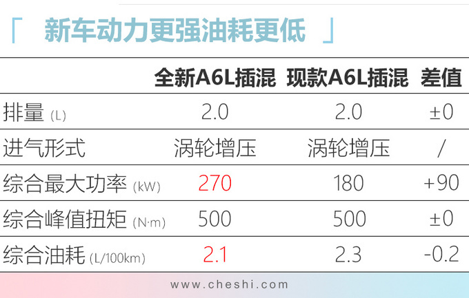 18款新能源车下周五发布 最便宜的7万多 最贵得大几十万 还买吗？