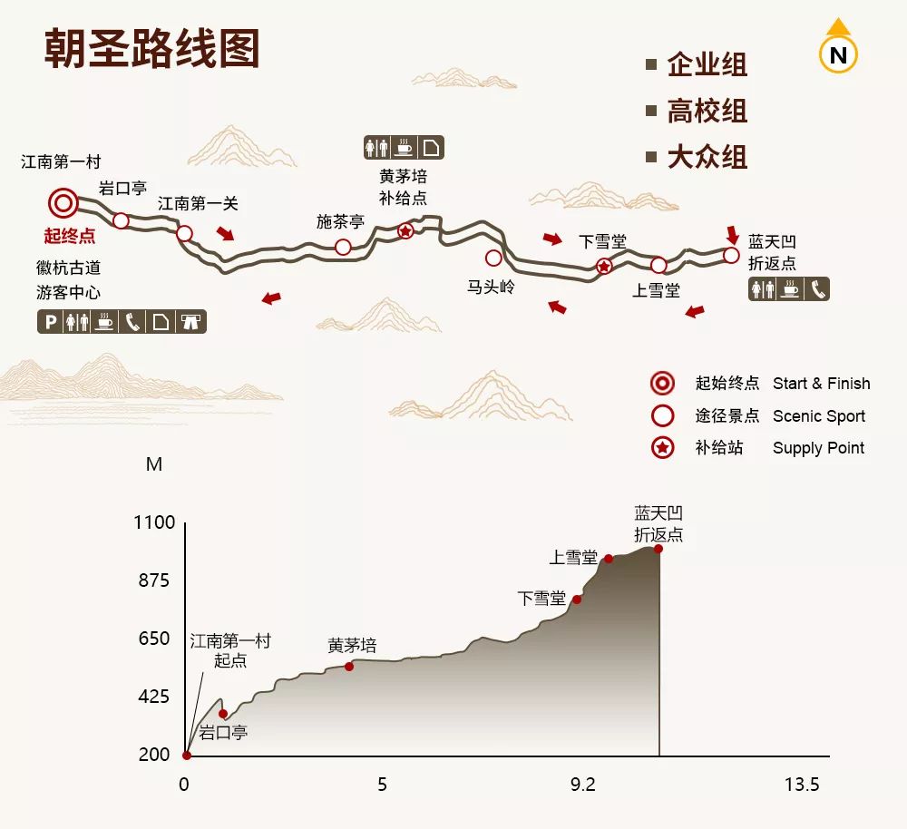 徽州文化之旅 | 中国商路传奇 徽杭古道21km徒步越野