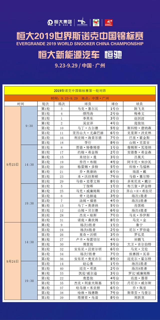 2019恒大斯诺克中锦赛开票 卫冕冠军塞尔比亮相23日揭幕战