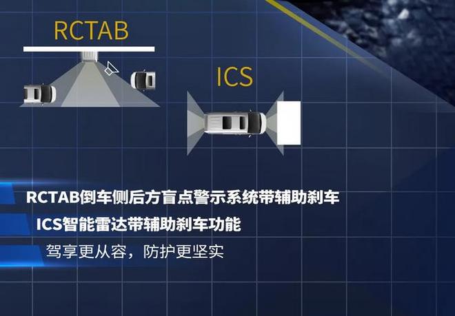 售81.9万元至87万元 全新威尔法双擎正式上市