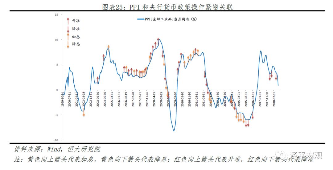仙降镇GDP多少(3)