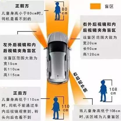 原因着实令人匪夷所思