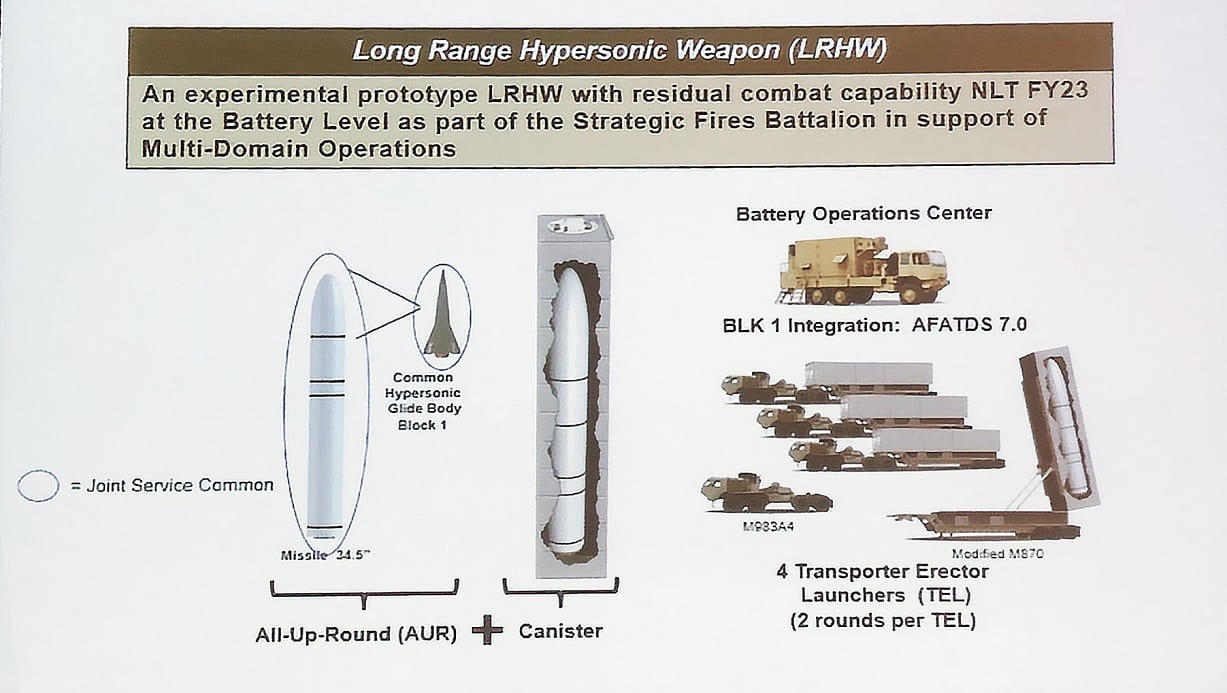 　　在“2019空间和导弹防御研讨会”上展示的高超音速导弹“LRHW”概念图 图源：美国陆军