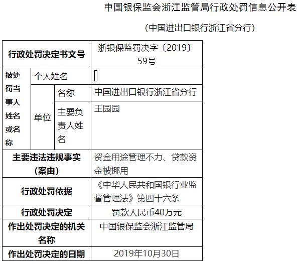 中国进出口银行浙江省分行违法遭罚 贷款资金被挪用