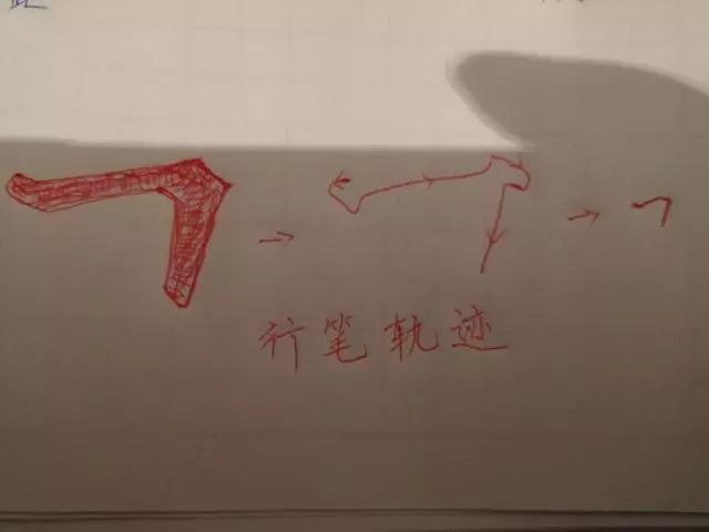 硬笔楷书书法教程:基本笔画横、竖、撇、捺、挑、折的写法
