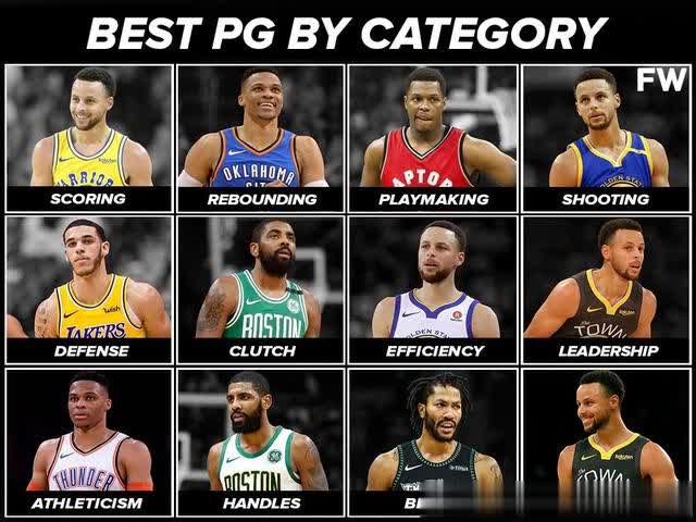 NBA排名最新动态揭晓各支球队积分榜位置及季后赛形势分析