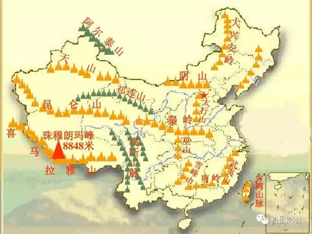 古代中国核心区(财富产出区),由燕山山脉,阴山山脉,贺兰山脉,祁连山