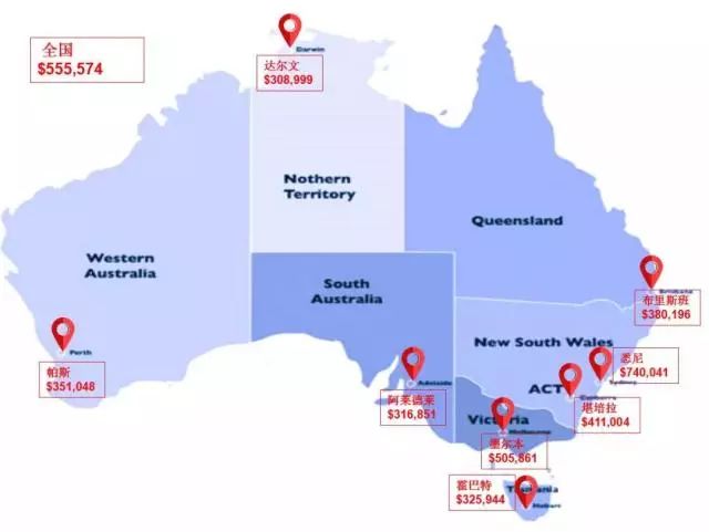 2018最新澳大利亚主要城市房价地图!
