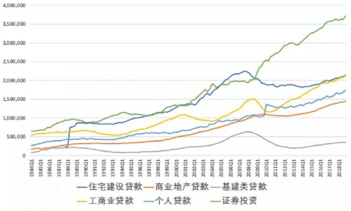 招行金融市场部高级分析师万钊:利率并轨急不