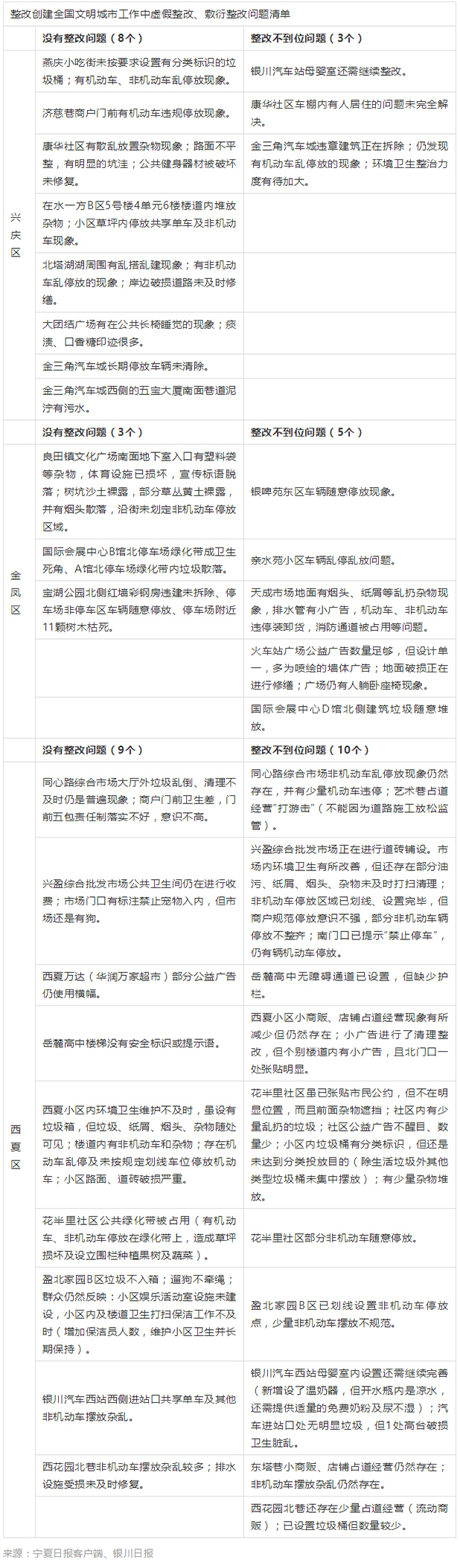 华润啤酒弹逾2%破10天线 白酒A股再炒国庆行情