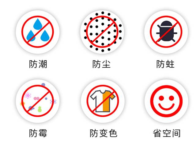 可手工操作,省70%空间!防尘,防水,防霉,防蛀!