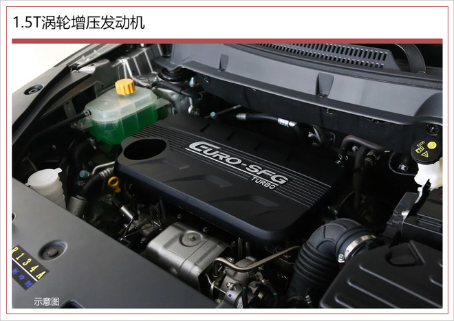 5t涡轮增压发动机,最大功率达110千瓦.