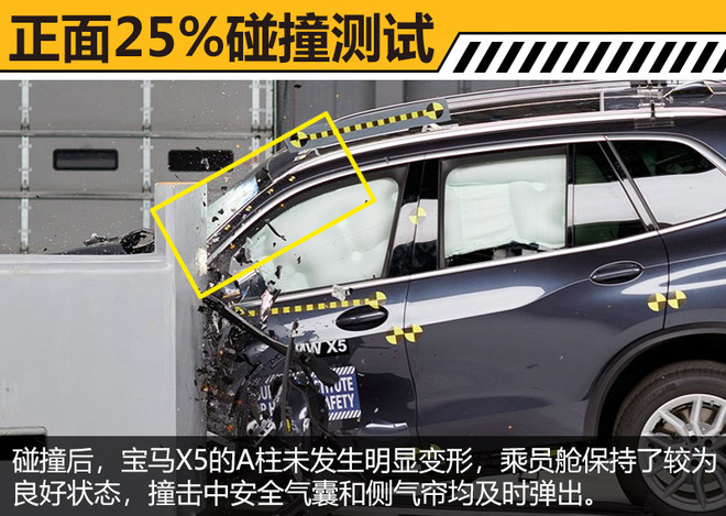 宝马全新一代X5碰撞测试解析 乘员保护充分