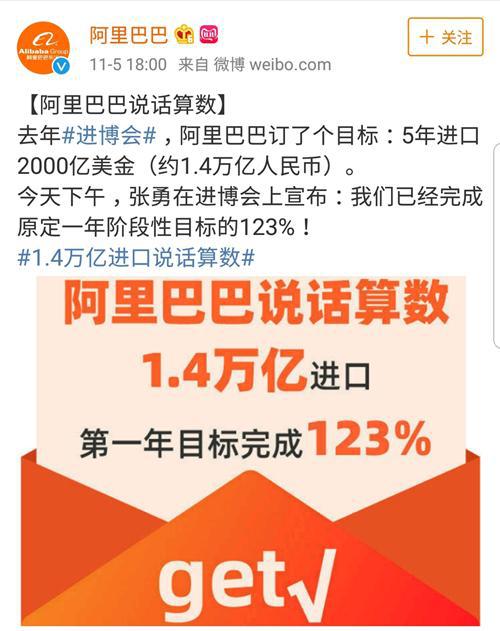 阿里5年进口1 4万亿元不是梦现已超额完成去年进博会目标 热备资讯 阿里5年进口1 4万亿元不是梦现已超额完成去年进博会目标 热备资讯