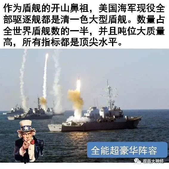 海军节特刊：一组图文看懂为什么要关注海军阅兵?