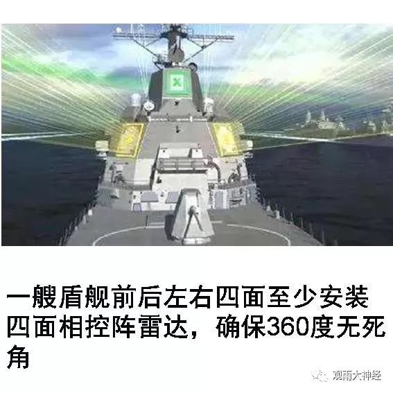 海军节特刊：一组图文看懂为什么要关注海军阅兵?