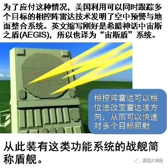 海军节特刊：一组图文看懂为什么要关注海军阅兵?